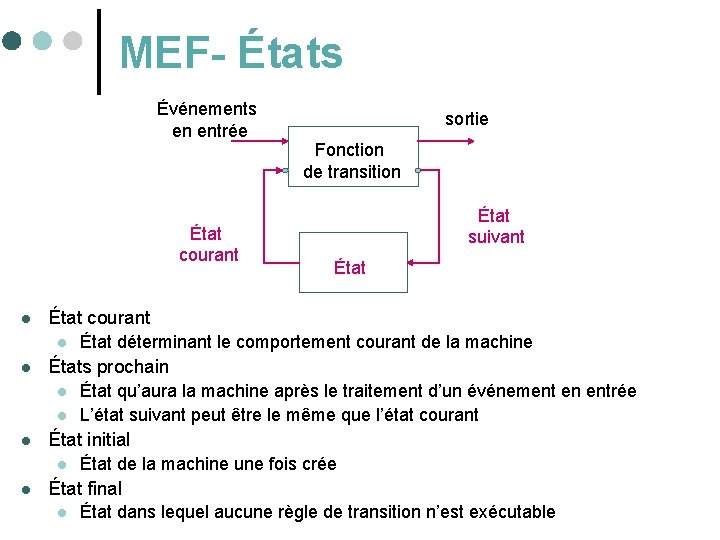 MEF- États Événements en entrée État courant l l État déterminant le comportement courant