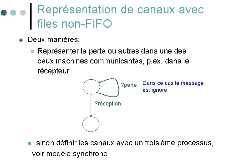 Représentation de canaux avec files non-FIFO l Deux manières: l Représenter la perte ou