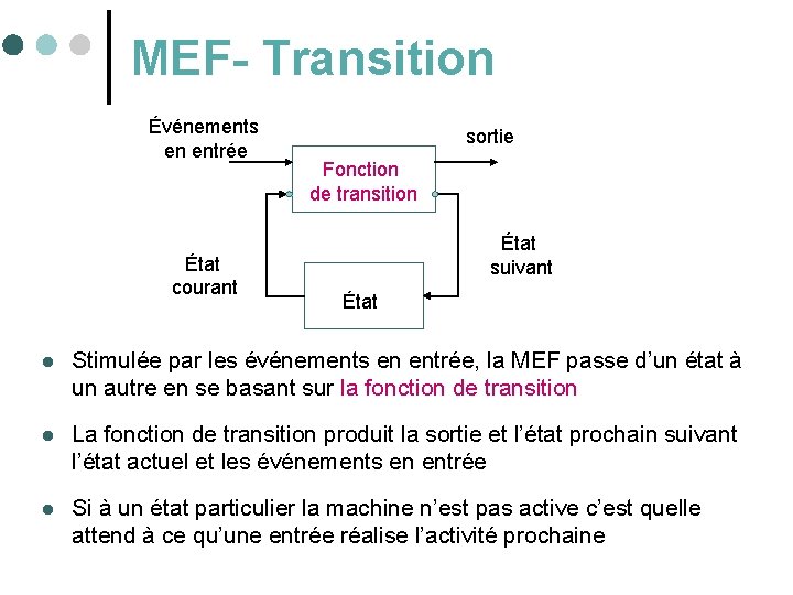 MEF- Transition Événements en entrée État courant sortie Fonction de transition État suivant État