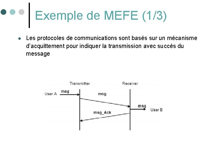 Exemple de MEFE (1/3) l Les protocoles de communications sont basés sur un mécanisme