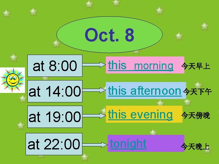 Oct. 8 at 8: 00 this morning 今天早上 at 14: 00 this afternoon 今天下午