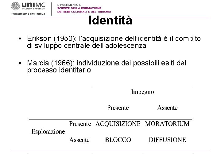 Identità • Erikson (1950): l’acquisizione dell’identità è il compito di sviluppo centrale dell’adolescenza • Identità • Erikson (1950): l’acquisizione dell’identità è il compito di sviluppo centrale dell’adolescenza •