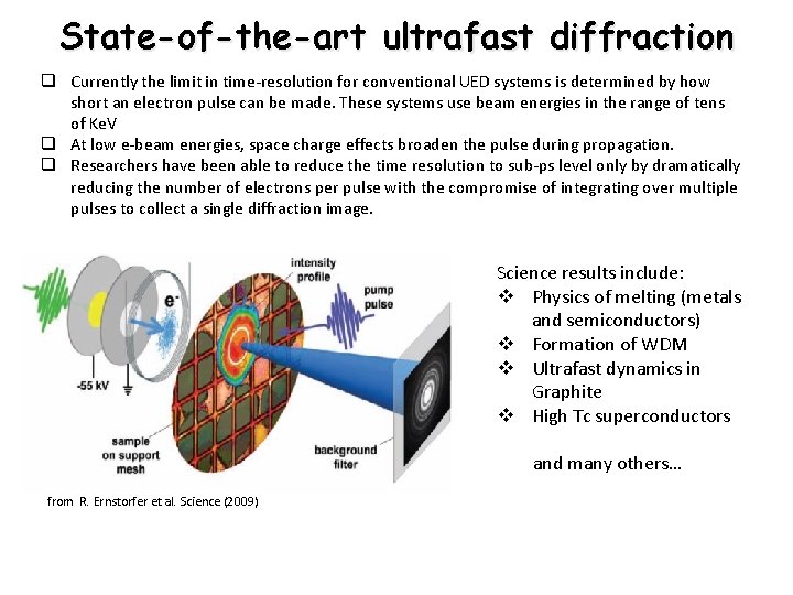 State-of-the-art ultrafast diffraction q Currently the limit in time-resolution for conventional UED systems is
