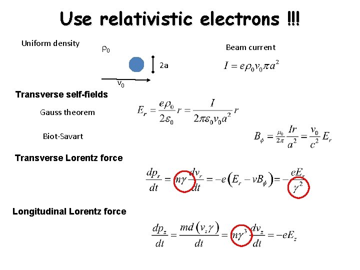 Use relativistic electrons !!! Uniform density r 0 Beam current 2 a v 0