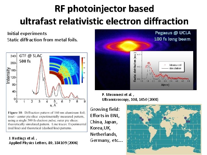 RF photoinjector based ultrafast relativistic electron diffraction Pegasus @ UCLA 100 fs long beam