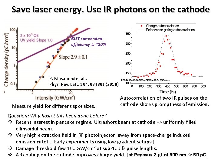 Save laser energy. Use IR photons on the cathode BUT conversion efficiency is ~10%