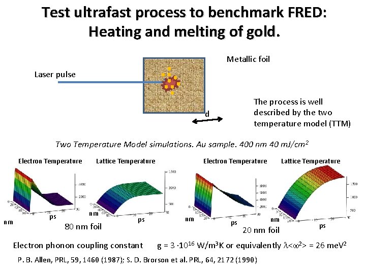 Test ultrafast process to benchmark FRED: Heating and melting of gold. Metallic foil Laser