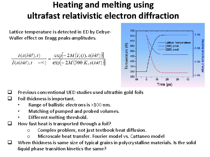 Heating and melting using ultrafast relativistic electron diffraction Lattice temperature is detected in ED