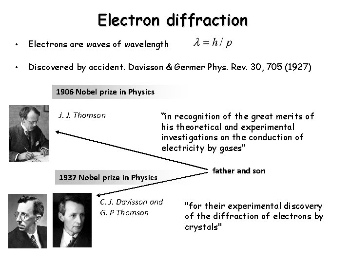 Electron diffraction • Electrons are waves of wavelength • Discovered by accident. Davisson &