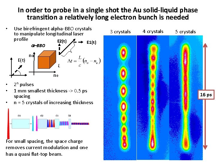 In order to probe in a single shot the Au solid-liquid phase transition a