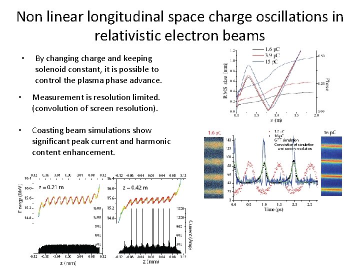 Non linear longitudinal space charge oscillations in relativistic electron beams • By changing charge