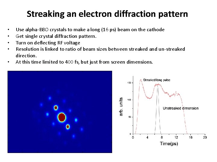 Streaking an electron diffraction pattern • • • Use alpha-BBO crystals to make a