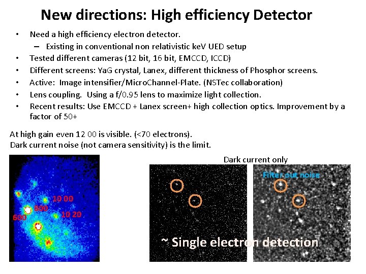 New directions: High efficiency Detector • • • Need a high efficiency electron detector.