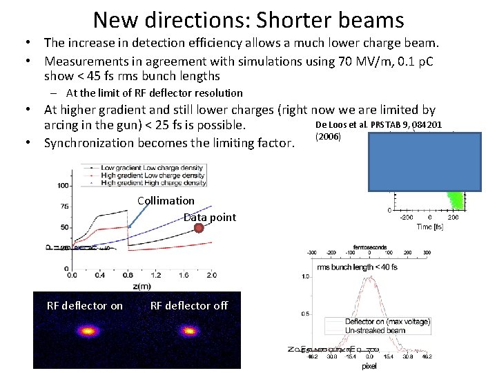 New directions: Shorter beams • The increase in detection efficiency allows a much lower