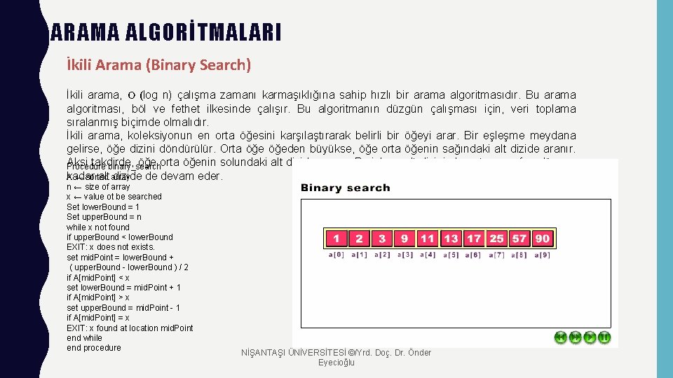 ARAMA ALGORİTMALARI İkili Arama (Binary Search) İkili arama, Ο (log n) çalışma zamanı karmaşıklığına