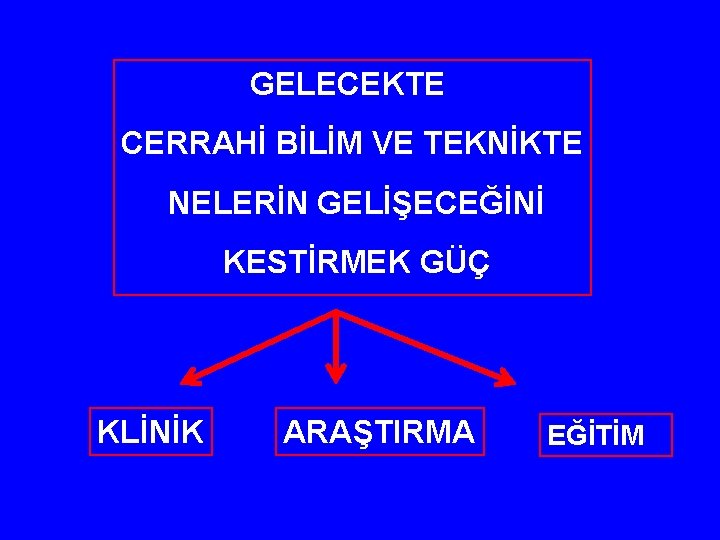 GELECEKTE CERRAHİ BİLİM VE TEKNİKTE NELERİN GELİŞECEĞİNİ KESTİRMEK GÜÇ KLİNİK ARAŞTIRMA EĞİTİM 