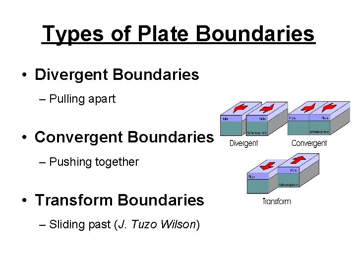 Types of Plate Boundaries • Divergent Boundaries – Pulling apart • Convergent Boundaries –