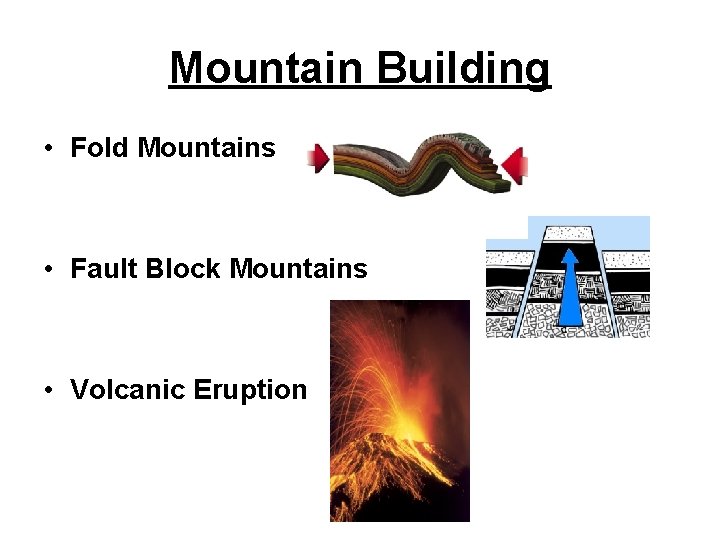 Mountain Building • Fold Mountains • Fault Block Mountains • Volcanic Eruption 