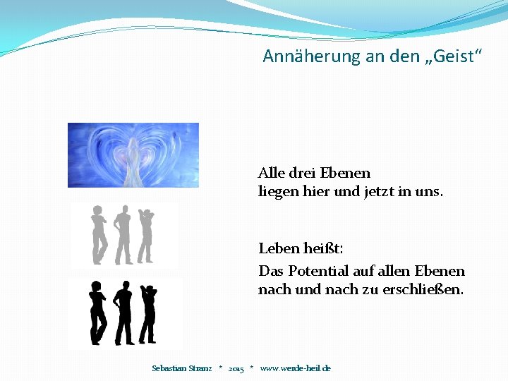 Annäherung an den „Geist“ Alle drei Ebenen liegen hier und jetzt in uns. Leben Annäherung an den „Geist“ Alle drei Ebenen liegen hier und jetzt in uns. Leben