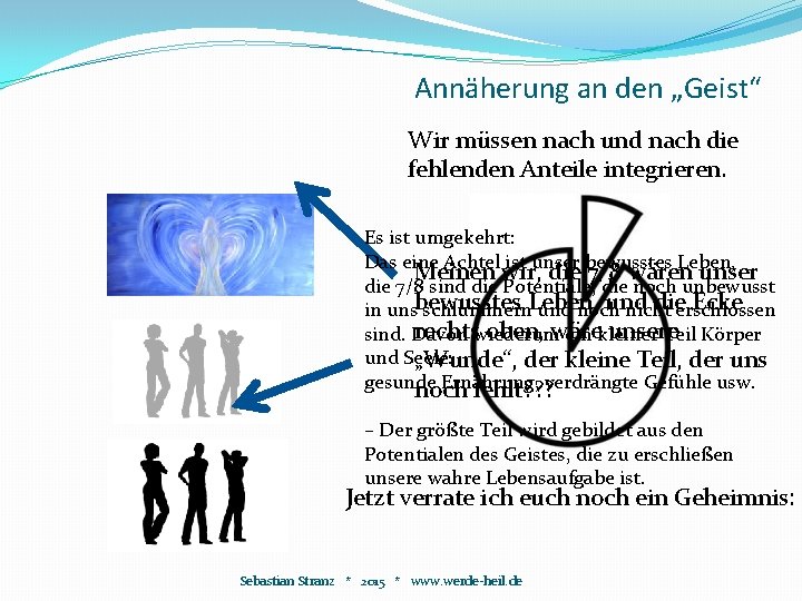 Annäherung an den „Geist“ Wir müssen nach und nach die fehlenden Anteile integrieren. Es Annäherung an den „Geist“ Wir müssen nach und nach die fehlenden Anteile integrieren. Es
