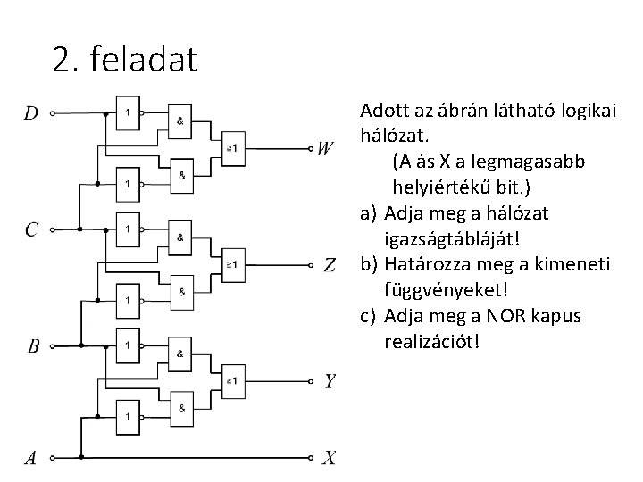 2. feladat Adott az ábrán látható logikai hálózat. (A ás X a legmagasabb helyiértékű