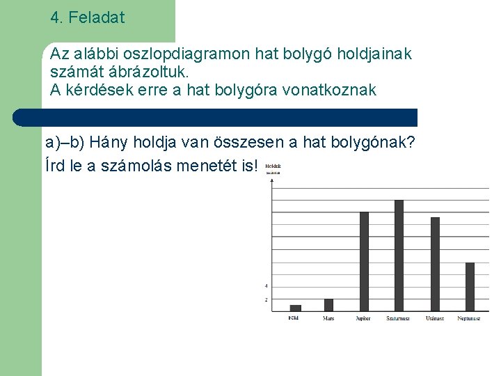 4. Feladat Az alábbi oszlopdiagramon hat bolygó holdjainak számát ábrázoltuk. A kérdések erre a