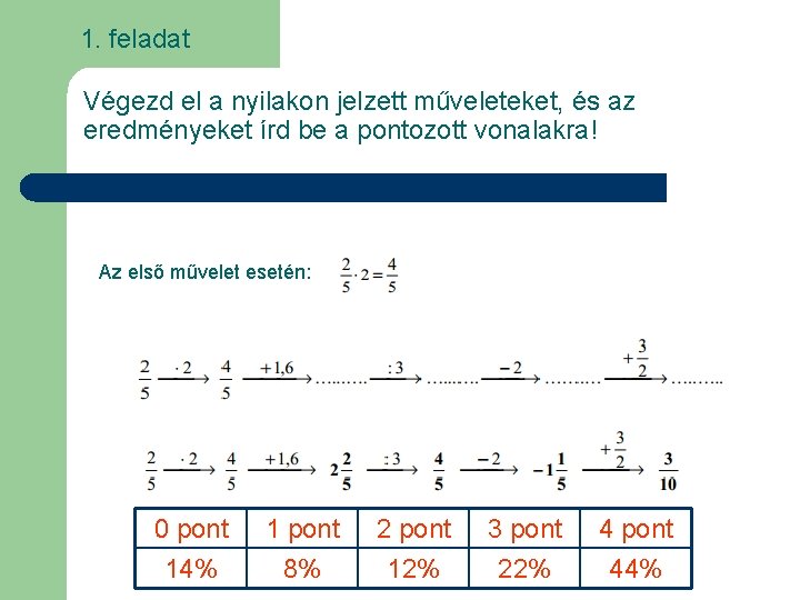 1. feladat Végezd el a nyilakon jelzett műveleteket, és az eredményeket írd be a