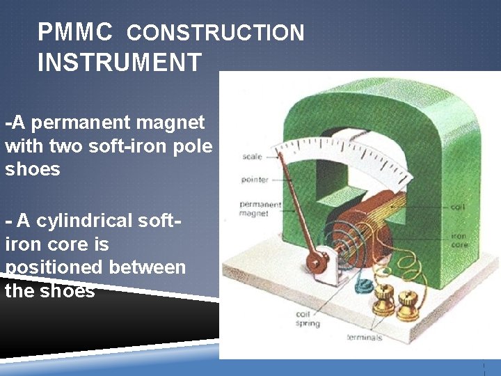 PMMC CONSTRUCTION INSTRUMENT -A permanent magnet with two soft-iron pole shoes - A cylindrical