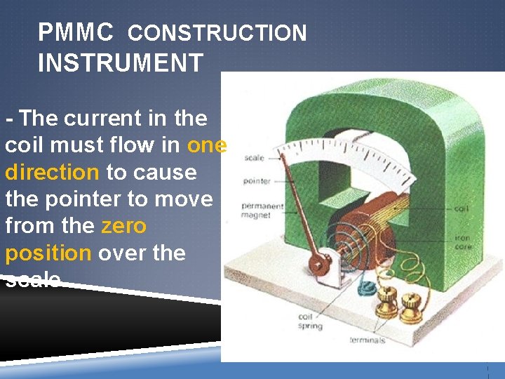 PMMC CONSTRUCTION INSTRUMENT - The current in the coil must flow in one direction