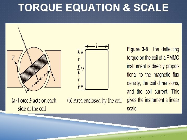 TORQUE EQUATION & SCALE 