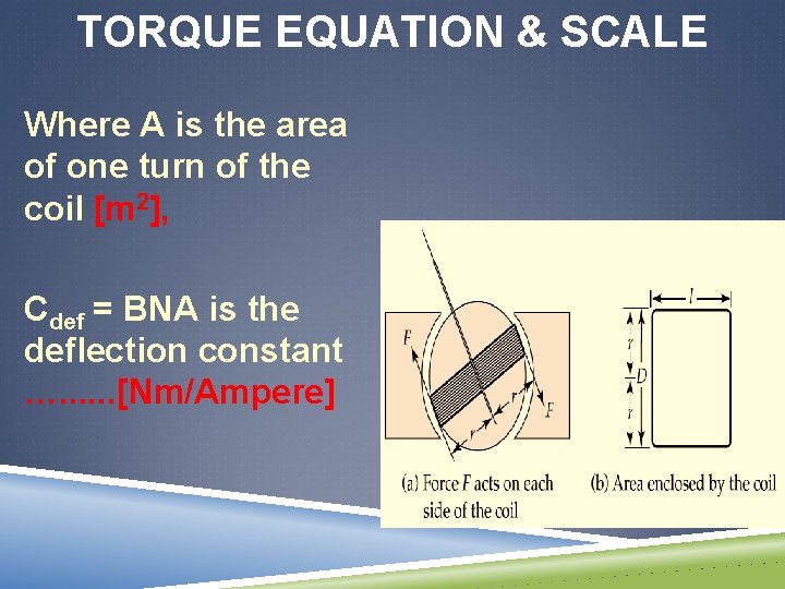 TORQUE EQUATION & SCALE Where A is the area of one turn of the