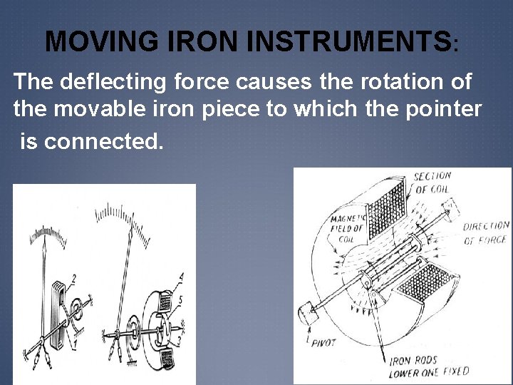 MOVING IRON INSTRUMENTS: The deflecting force causes the rotation of the movable iron piece