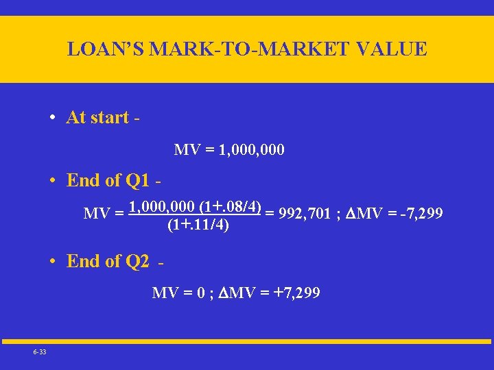 LOAN’S MARK-TO-MARKET VALUE • At start MV = 1, 000 • End of Q
