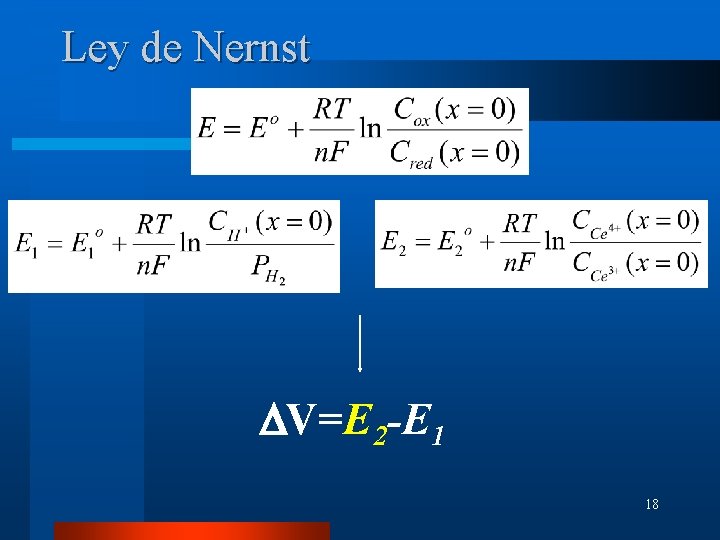 Ley de Nernst DV=E 2 -E 1 18 