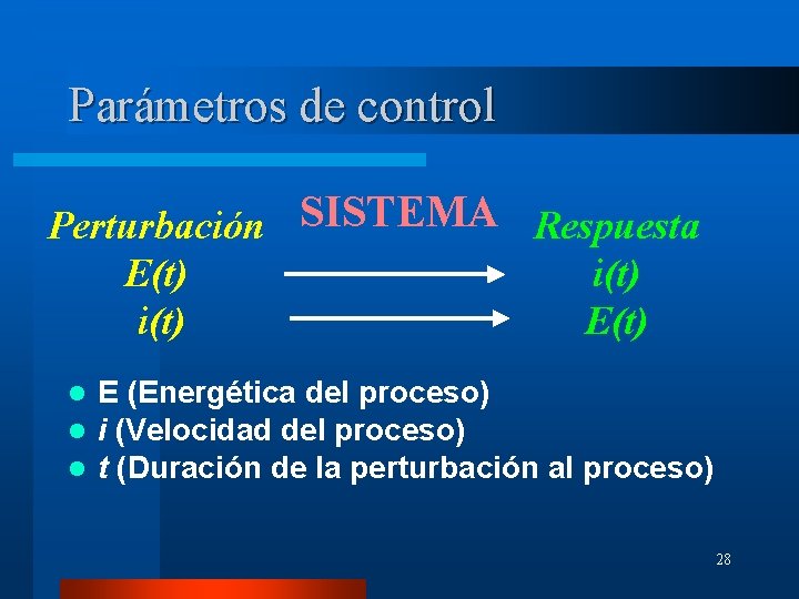 Parámetros de control Perturbación SISTEMA Respuesta E(t) i(t) E(t) l l l E (Energética