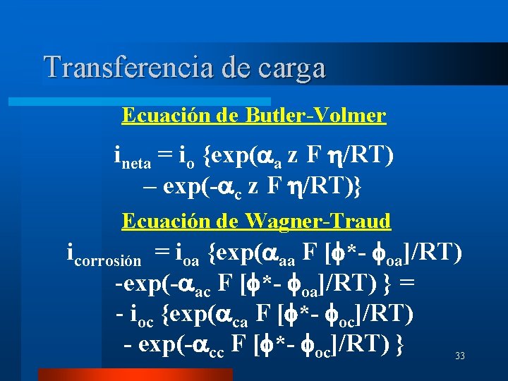 Transferencia de carga Ecuación de Butler-Volmer ineta = io {exp( a z F h/RT)