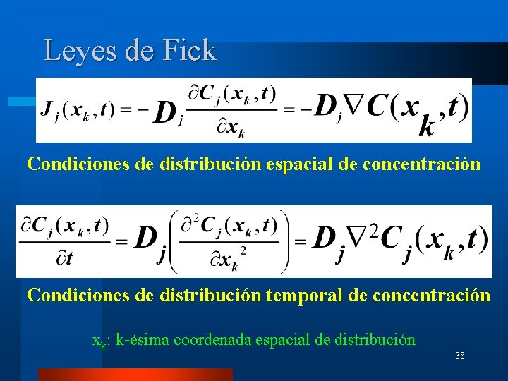 Leyes de Fick Condiciones de distribución espacial de concentración Condiciones de distribución temporal de
