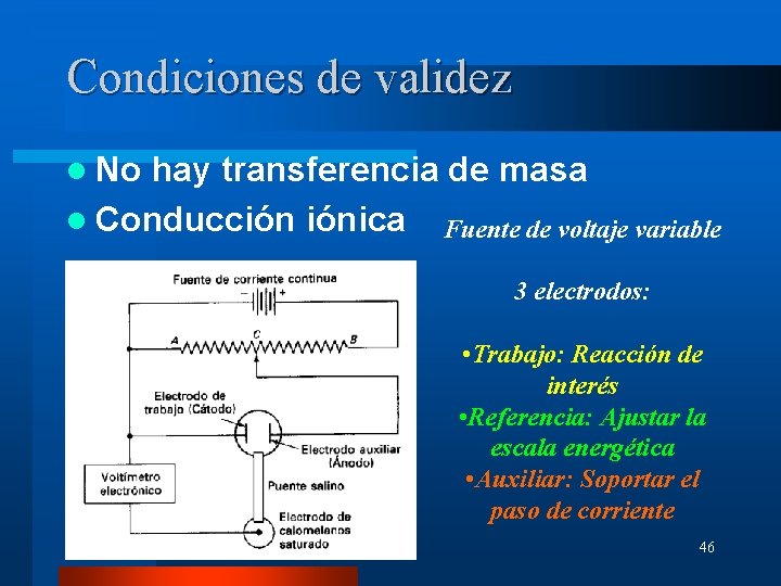 Condiciones de validez l No hay transferencia de masa l Conducción iónica Fuente de