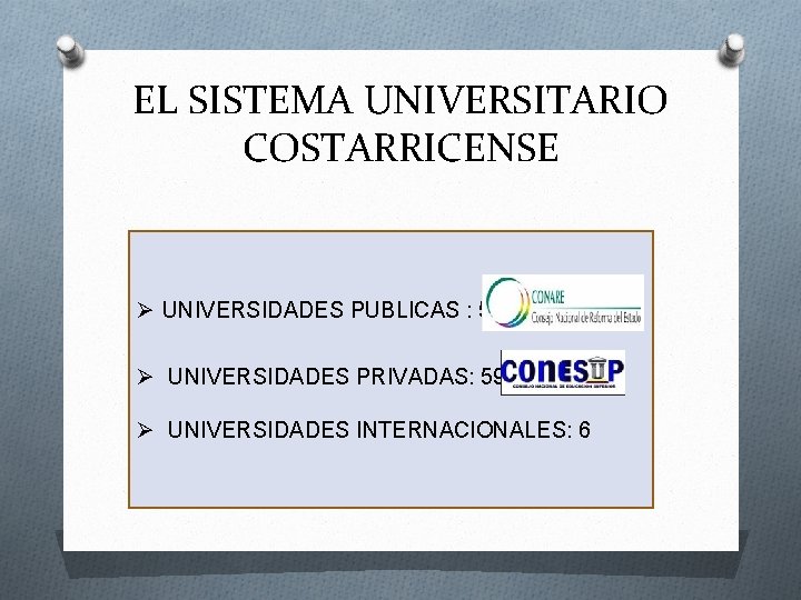 EL SISTEMA UNIVERSITARIO COSTARRICENSE Ø UNIVERSIDADES PUBLICAS : 5 Ø UNIVERSIDADES PRIVADAS: 59 Ø EL SISTEMA UNIVERSITARIO COSTARRICENSE Ø UNIVERSIDADES PUBLICAS : 5 Ø UNIVERSIDADES PRIVADAS: 59 Ø