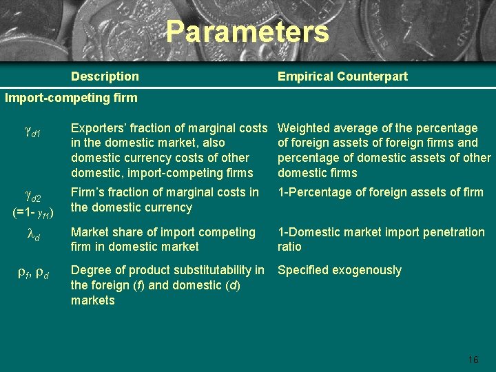 Parameters Description Empirical Counterpart Import-competing firm γd 1 Exporters’ fraction of marginal costs in