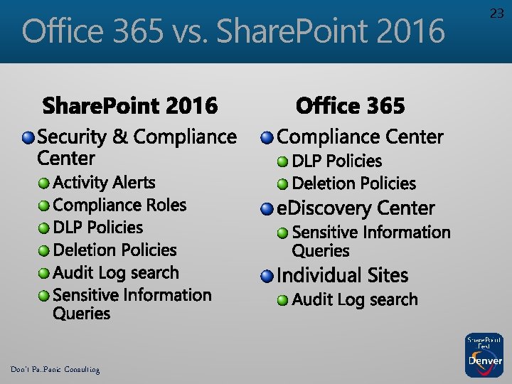 Office 365 vs. Share. Point 2016 Don’t Pa. . Panic Consulting 23 