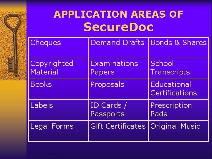 APPLICATION AREAS OF Secure. Doc Cheques Demand Drafts Bonds & Shares Copyrighted Material Examinations