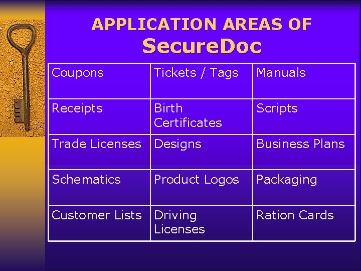 APPLICATION AREAS OF Secure. Doc Coupons Tickets / Tags Manuals Receipts Birth Certificates Scripts