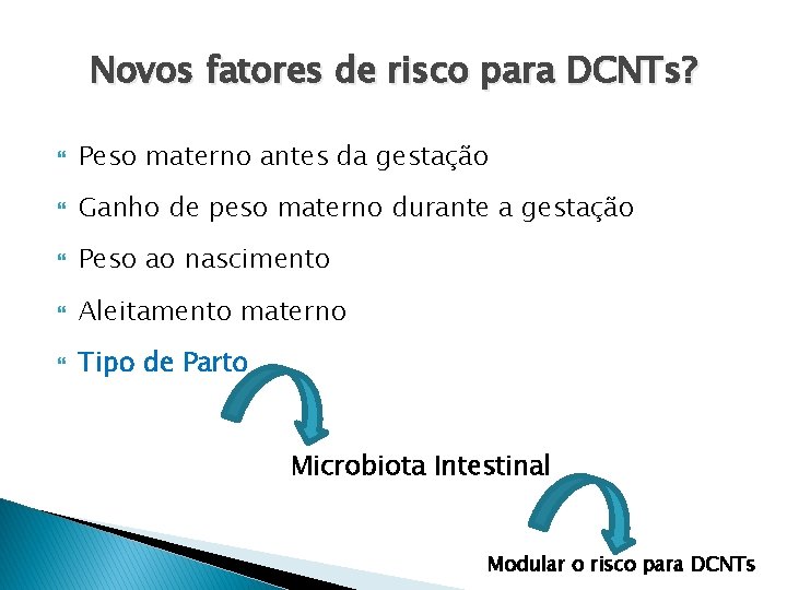 Novos fatores de risco para DCNTs? Peso materno antes da gestação Ganho de peso