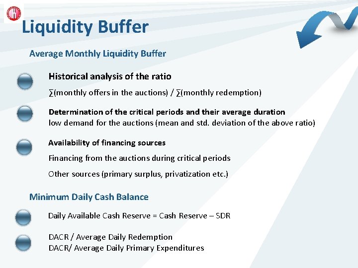 Liquidity Buffer Average Monthly Liquidity Buffer Historical analysis of the ratio ∑(monthly offers in