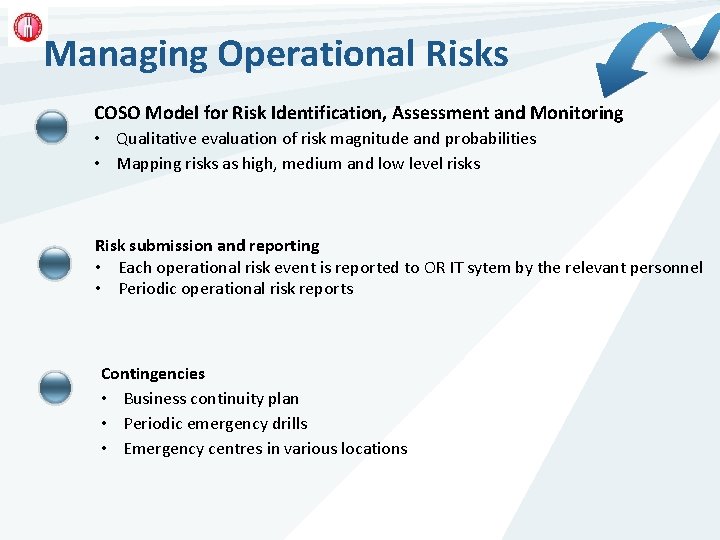 Managing Operational Risks COSO Model for Risk Identification, Assessment and Monitoring • Qualitative evaluation