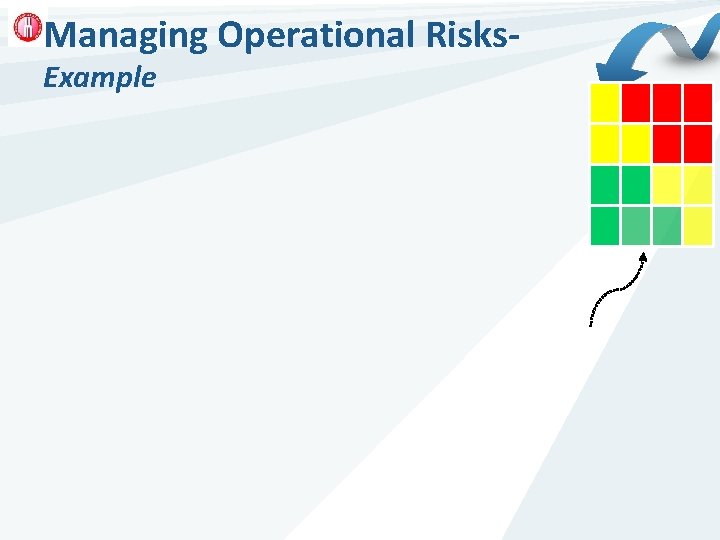 Managing Operational Risks. Example 