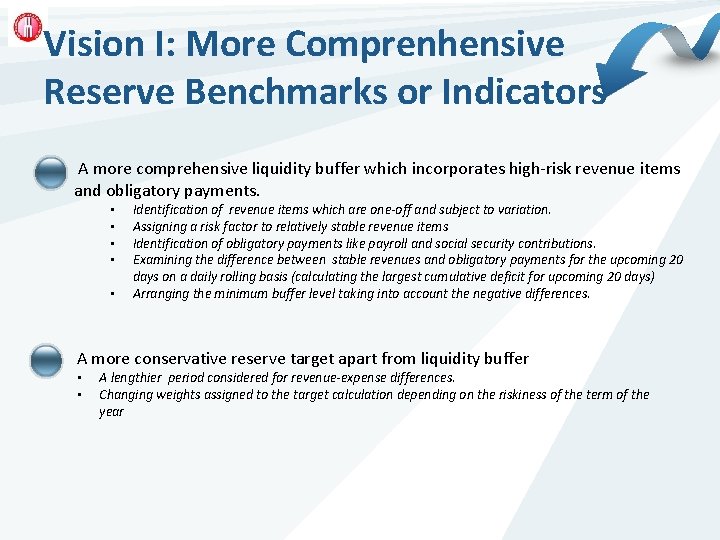 Vision I: More Comprenhensive Reserve Benchmarks or Indicators A more comprehensive liquidity buffer which