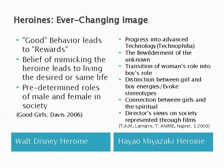 Heroines: Ever-Changing image “Good” Behavior leads to “Rewards” Belief of mimicking the heroine leads