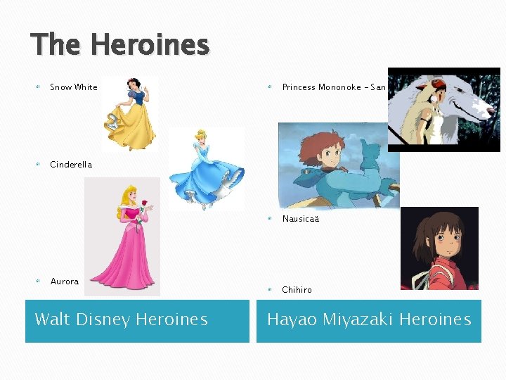 The Heroines Snow White Cinderella Aurora Walt Disney Heroines Princess Mononoke - San Nausicaä